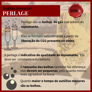 perlage dos espumantes - infográfico