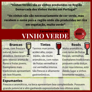 Vinho Verde - Infográfico Características