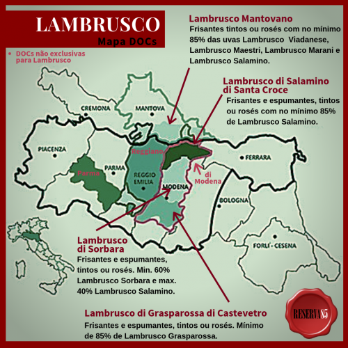 DOCs de Lambrusco e regiões vinícolas produtoras