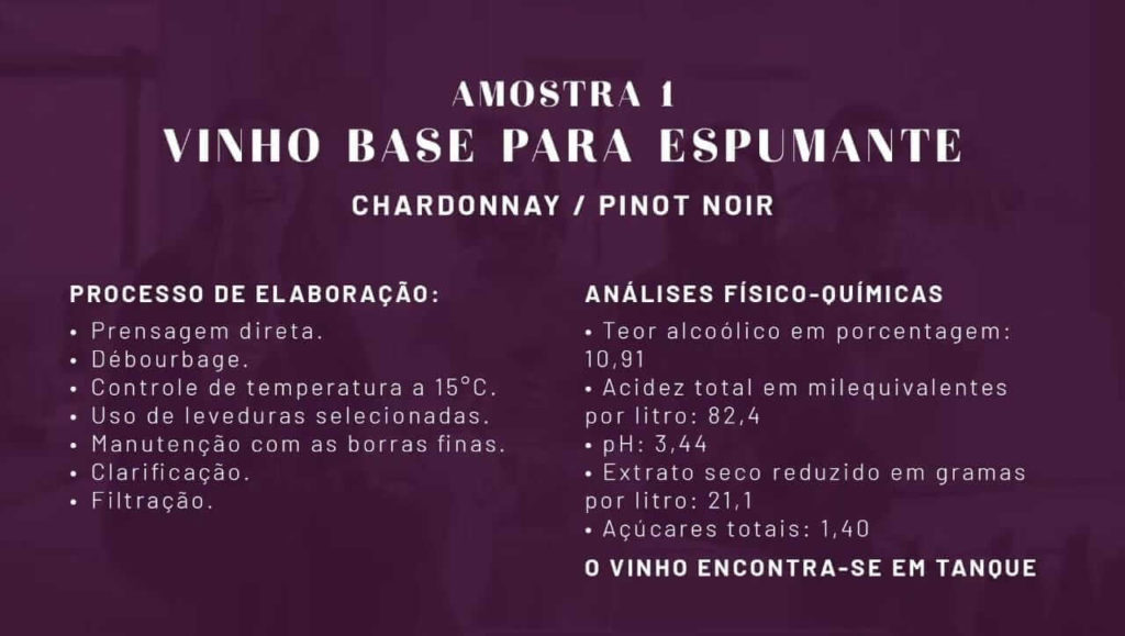 Analise técnica amostra 1