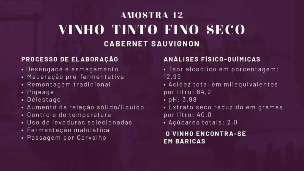 Analise técnica amostra 12